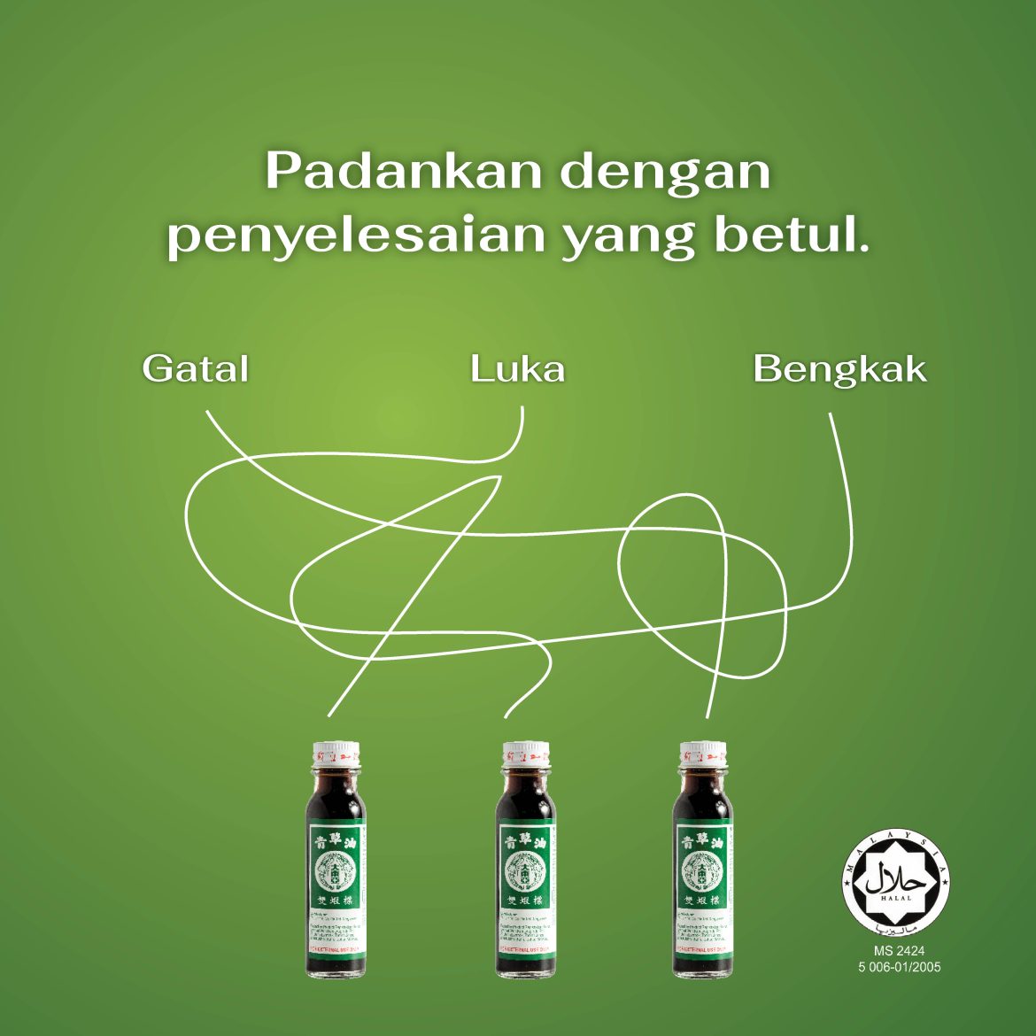 Kebimbangan anda